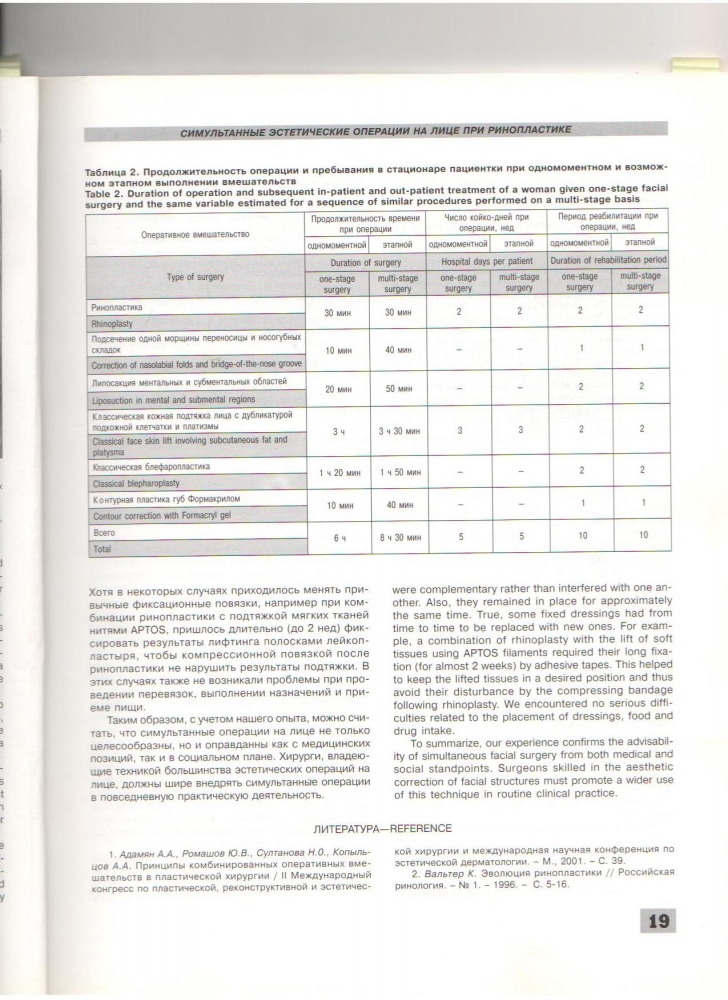 Анналы пластической реконструктивной и эстетической хирургии 1-2002