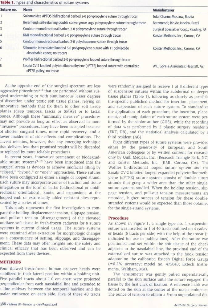 Aesthetic Surgery Journal Volume 28, Issue 4, Jul 2008