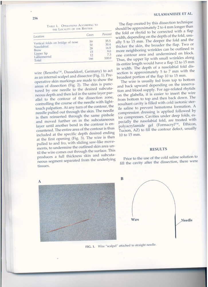 International Journal of Cosmetic Surgery and Aesthetic Dermatology v2, #4, 2000