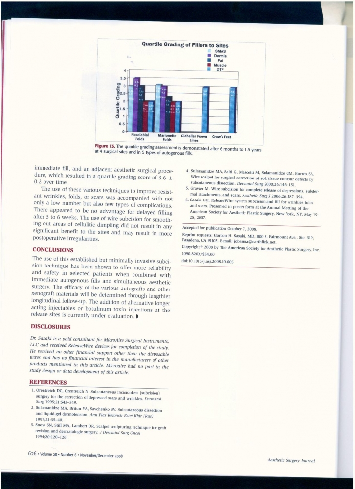 Aesthetic Surgery Journal Volume 28, Issue 6, Nov 2008